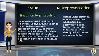 What is Difference Between Fraud amp Misrepresentation [upl. by Birmingham]