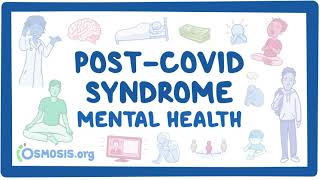 PostCOVID syndrome Mental health [upl. by Poock]